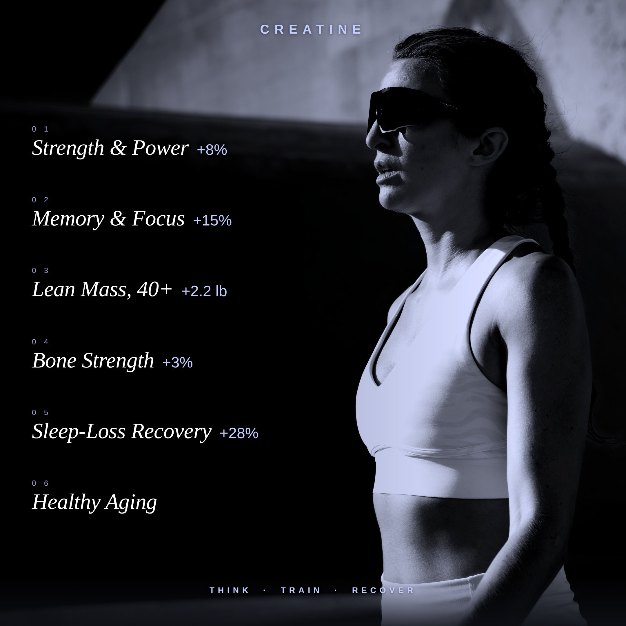 CREATINE. REFINED.
