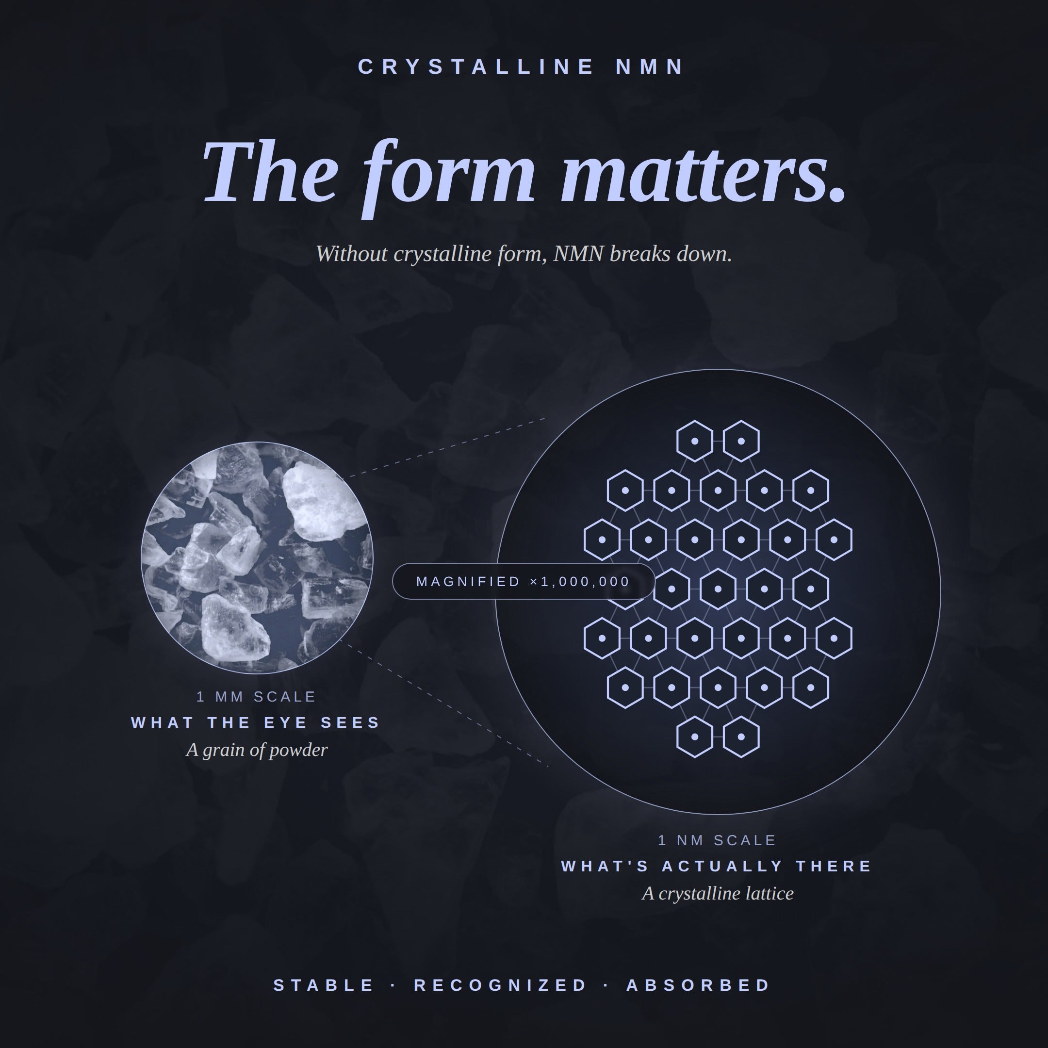PURE CRYSTALLINE NMN
